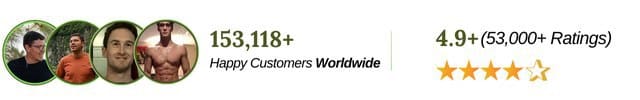 Testogen customer's reviews